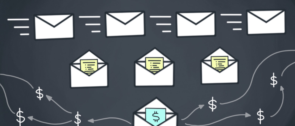 email marketing, funil de emails