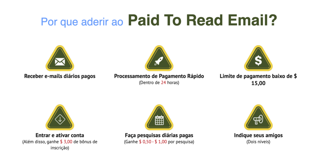 renda extra lendo e-mails